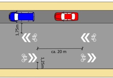 Grafik aus dem Radverkehrskonzept Hochtaunus: Abstnde fr Fahrradsymbole zu parkenden Fahrzeugen