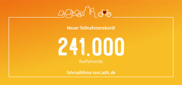 Fahrradklima-Test - Gesamtergebis 2022 (vorlufig, 2022-12-09): 241.000